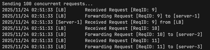 logs-2
